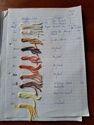 honingraatdeken kleurschema